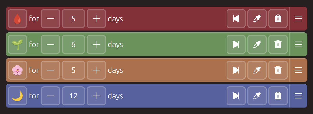 regular menstrual cycle moods