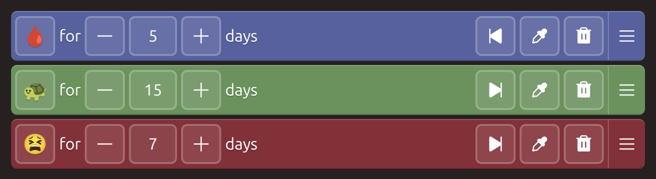 simplified menstrual cycle moods