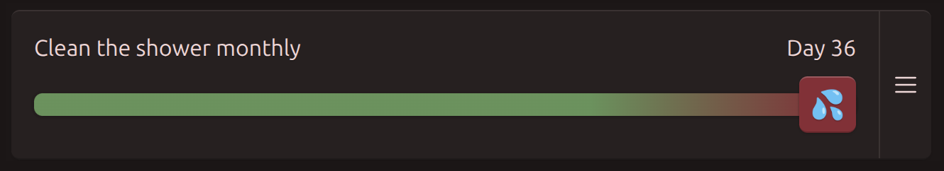 expanded loop past due